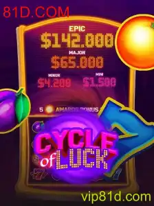 Descubra o Fascinante Mundo do Jogo CycleofLuck com 81D.COM